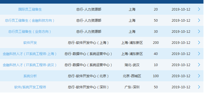 系统技术服务