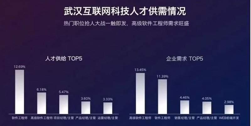 ERP系统定制：为什么选择它而不是现成方案？