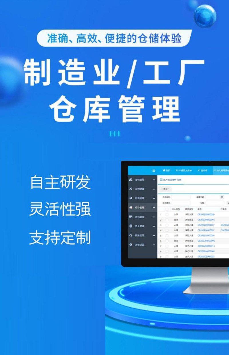 定制软件开发，适合你吗？